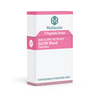 GLOW Blend 5 Peptide Strips | StripBox 2a