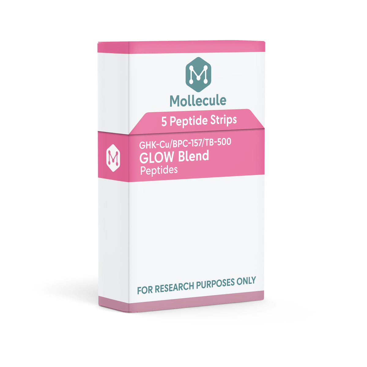 GLOW Blend 5 Peptide Strips | StripBox 2a