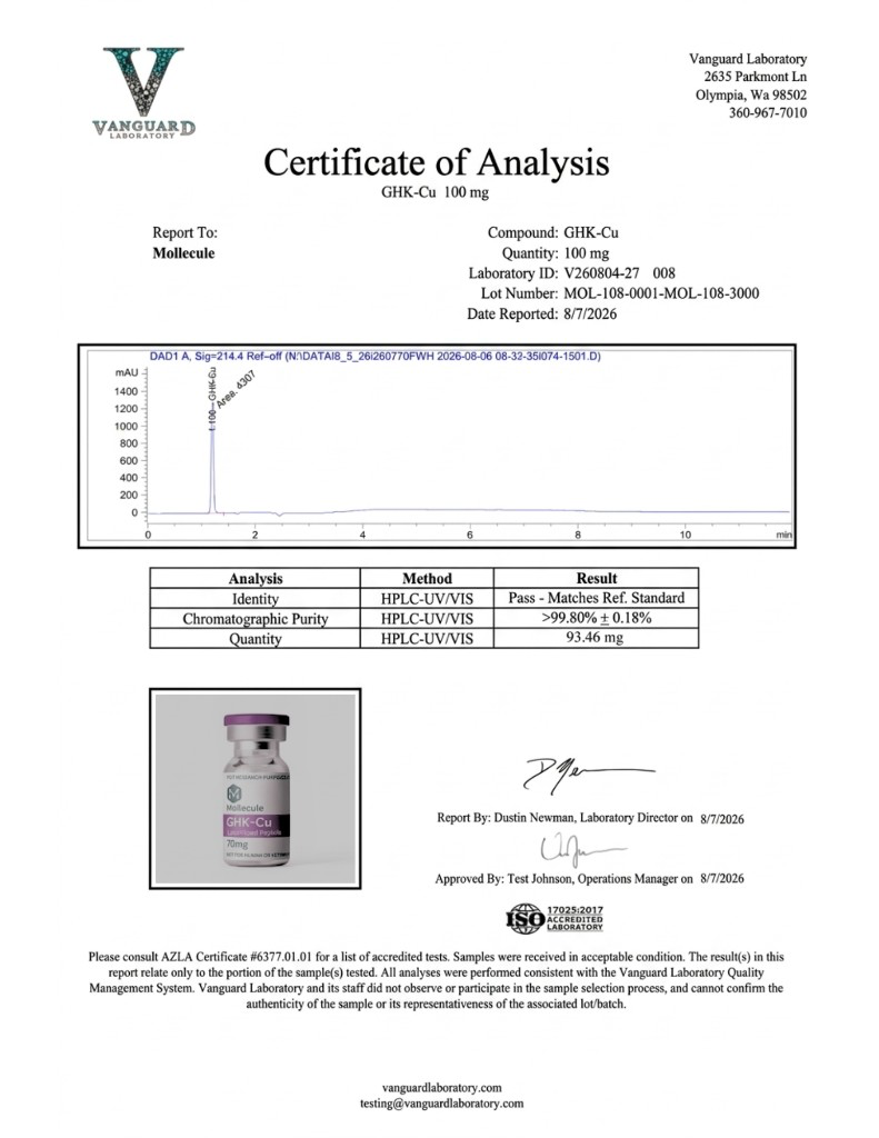 GHK-Cu Certificate of Analysis