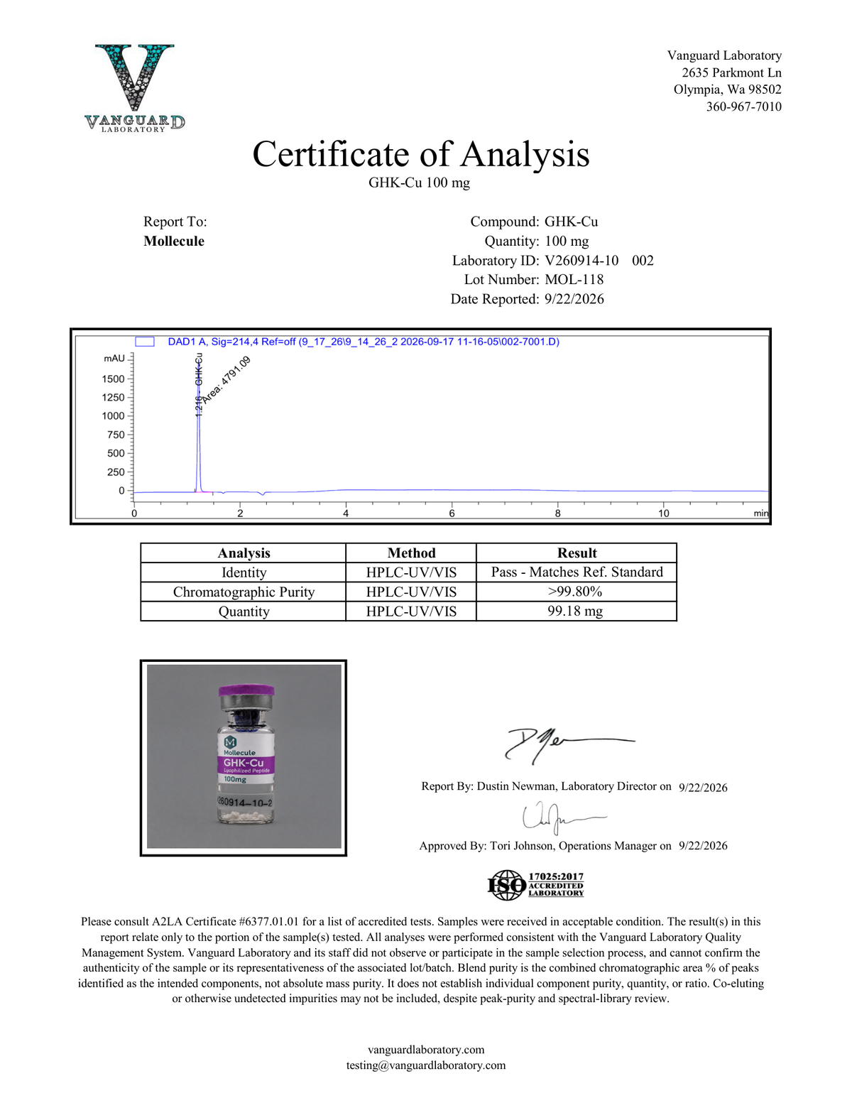 Mollecule Certificate of Analysis for GHK-Cu 100mg, supplier lot MOL-118