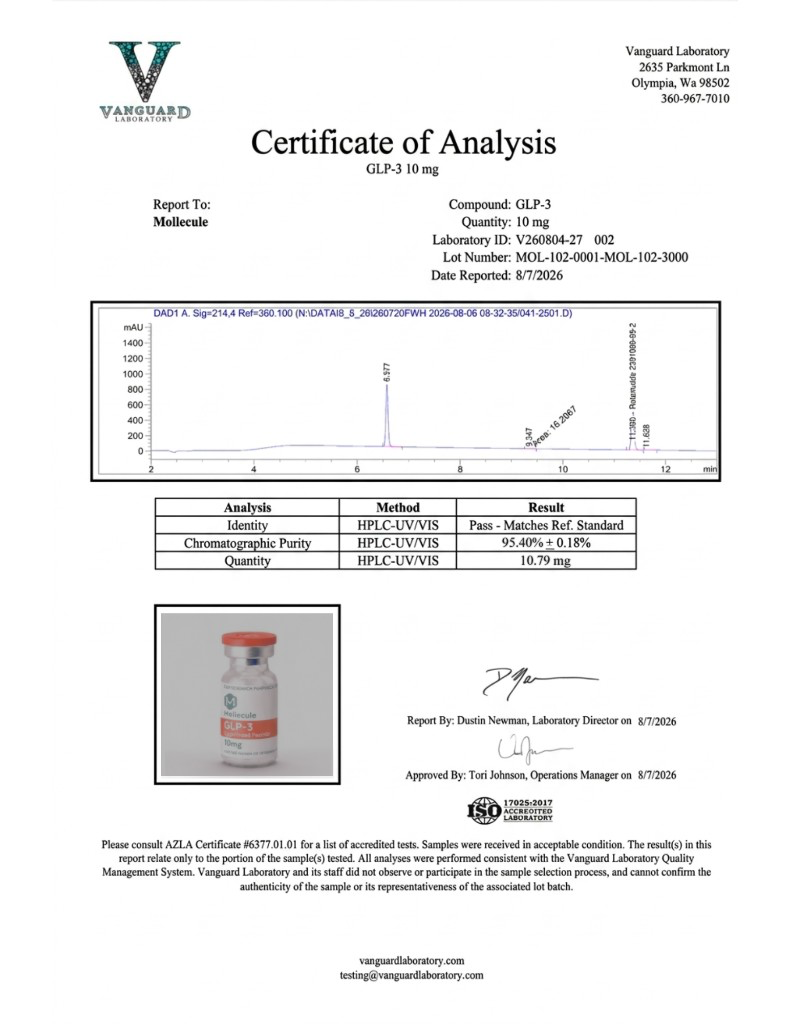 GLP-3 Certificate of Analysis
