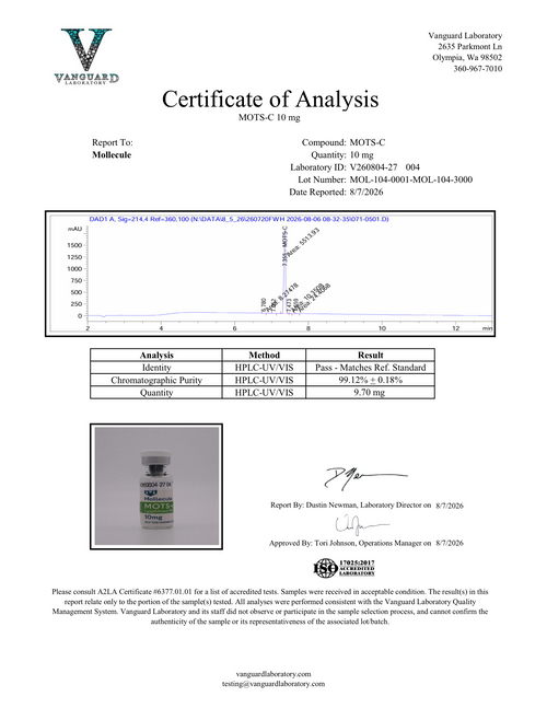 MOTS-c Certificate of Analysis