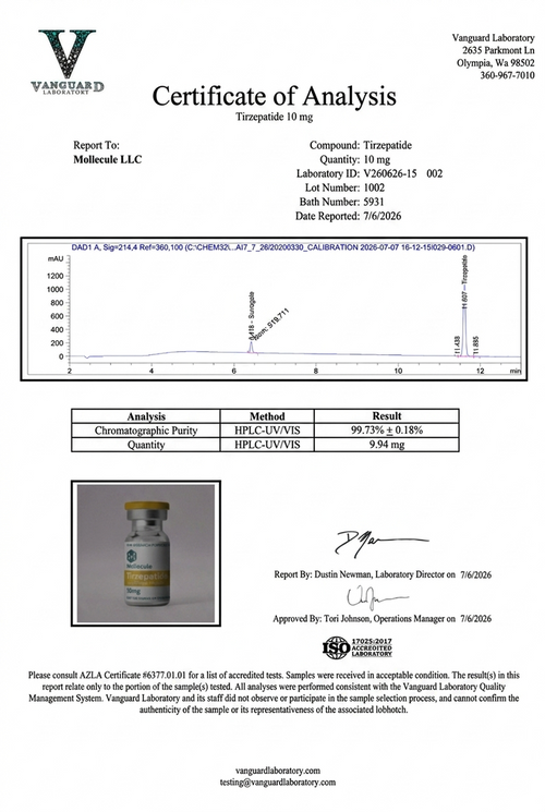 Tirzepatide Certificate of Analysis