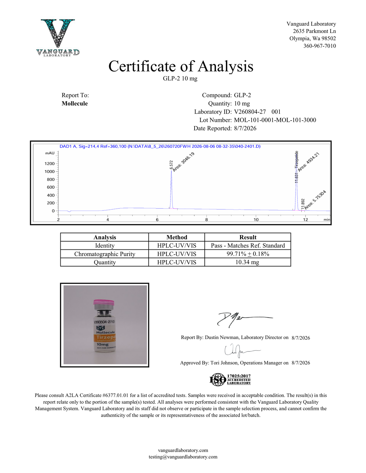 Mollecule Certificate of Analysis for GLP-2 (Tirzepatide) 10mg, supplier lot MOL-101