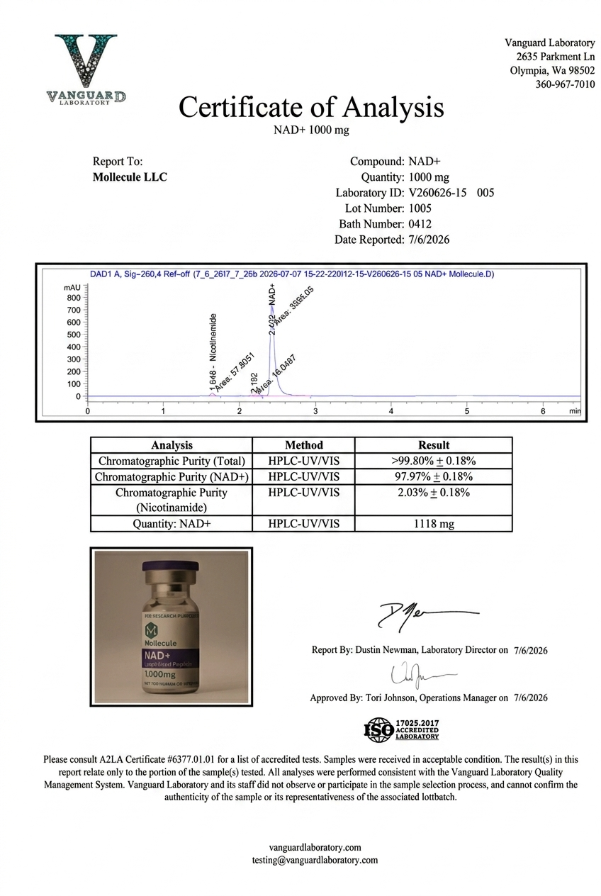 NAD+ | 5ct Peptide Strips